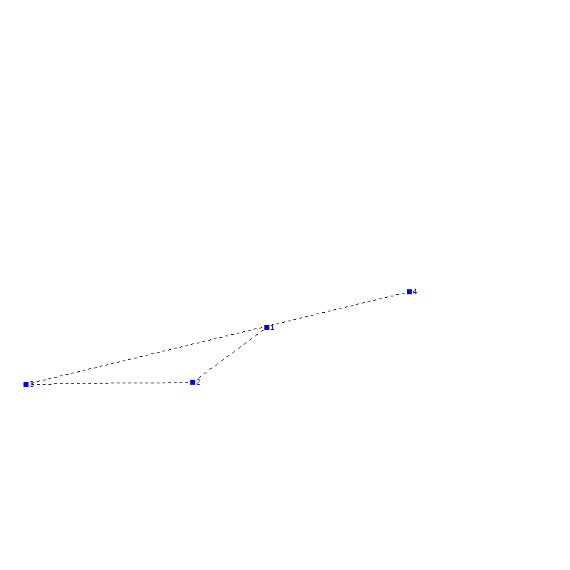 Flugauswertung